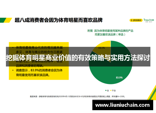 挖掘体育明星商业价值的有效策略与实用方法探讨